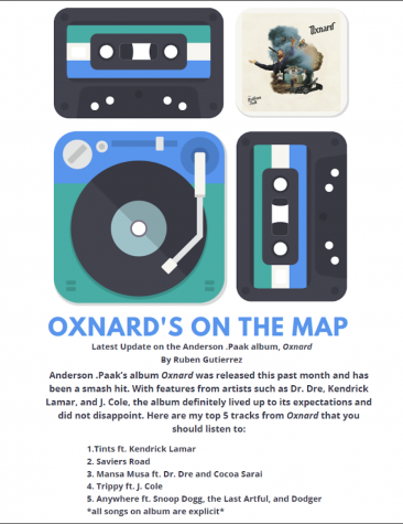 Oxnard’s on the Map